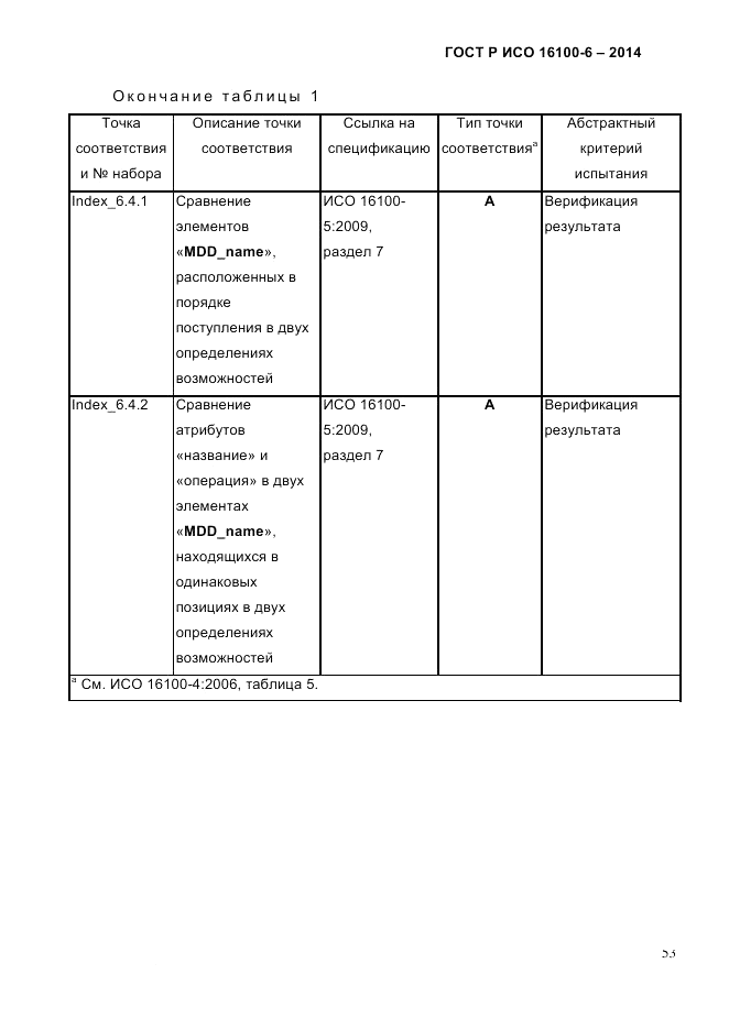 ГОСТ Р ИСО  16100-6-2014, страница 59