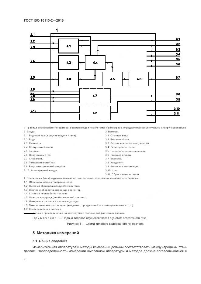ГОСТ ISO 16110-2-2016, страница 8