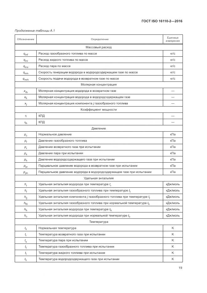 ГОСТ ISO 16110-2-2016, страница 23