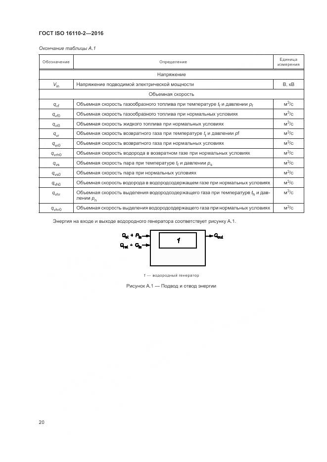 ГОСТ ISO 16110-2-2016, страница 24