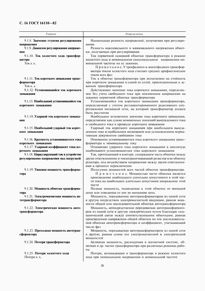 ГОСТ 16110-82, страница 16