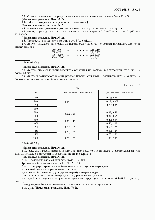 ГОСТ 16115-88, страница 4