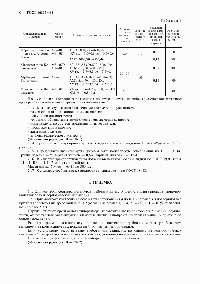 ГОСТ 16115-88, страница 5