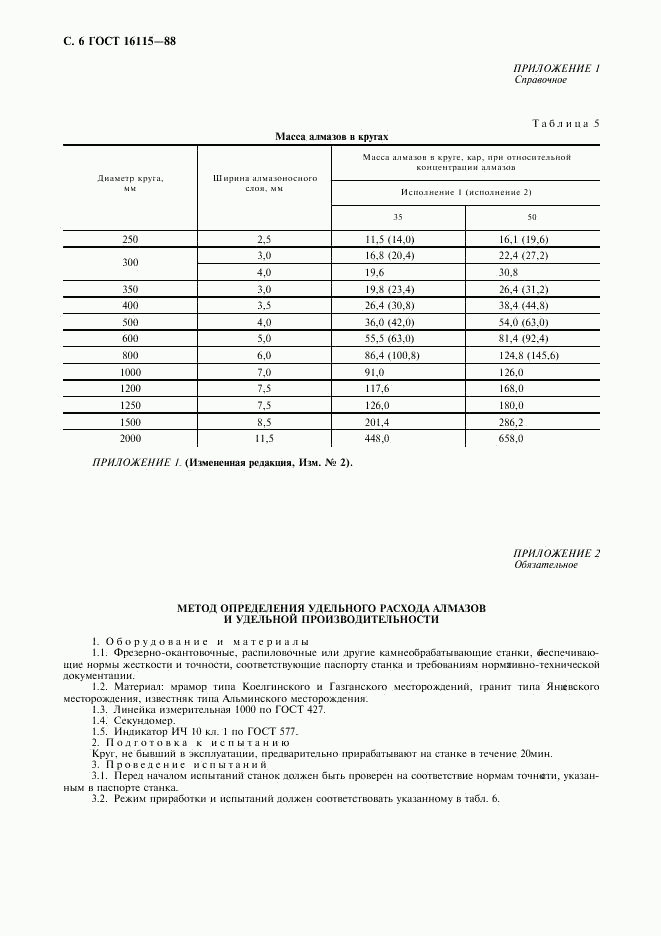 ГОСТ 16115-88, страница 7