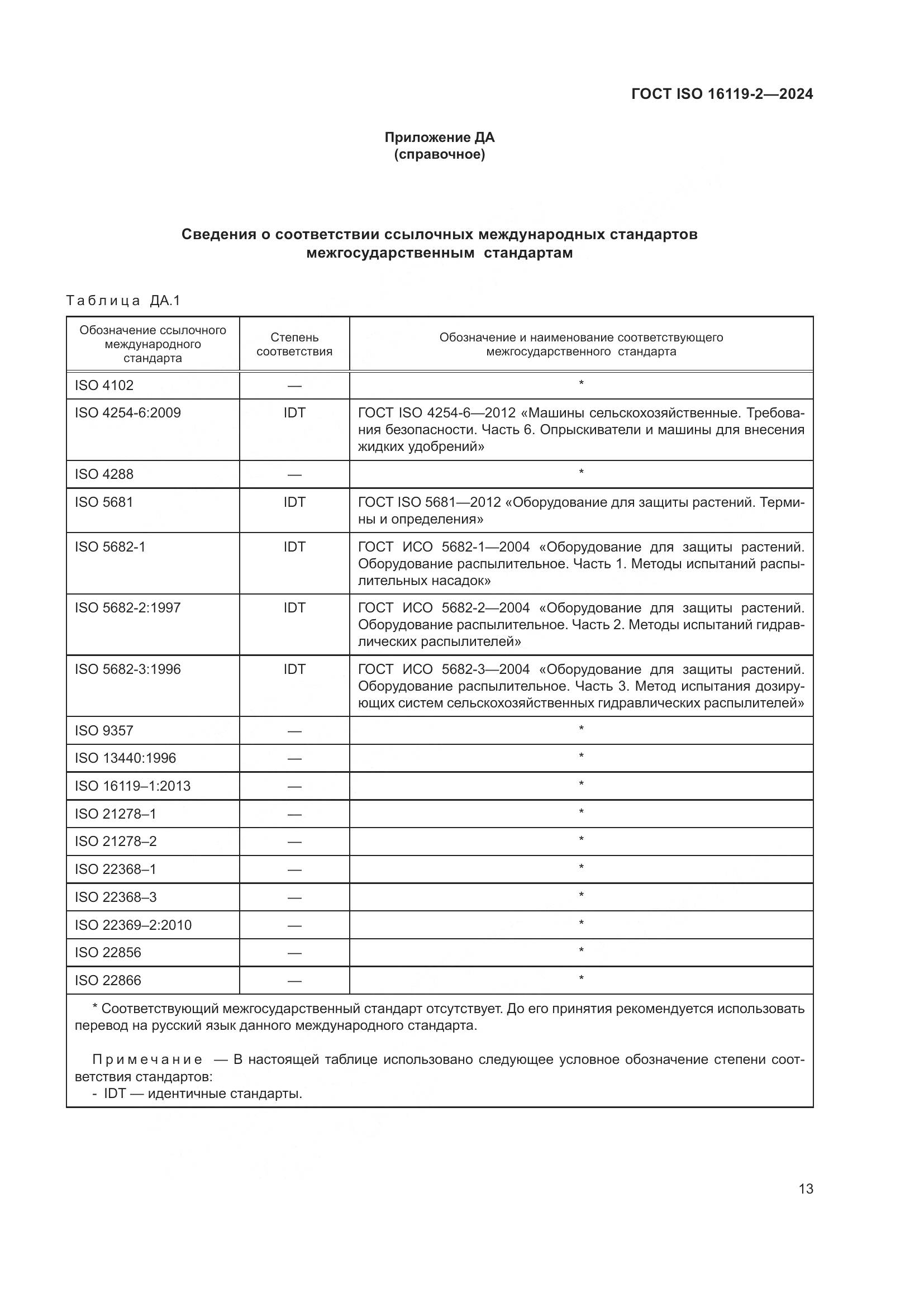 ГОСТ ISO 16119-2-2024, страница 17