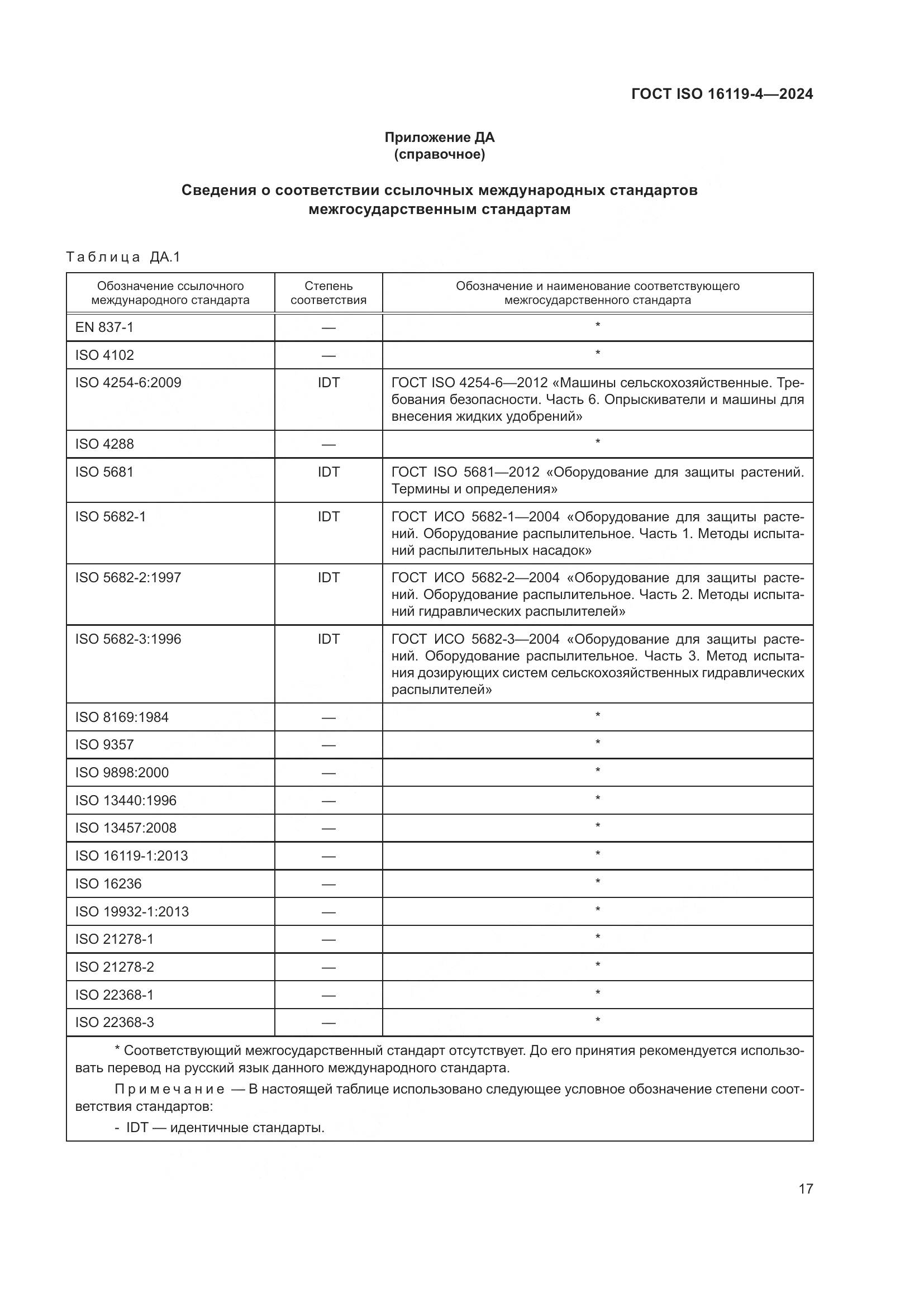 ГОСТ ISO 16119-4-2024, страница 21
