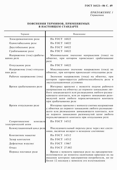 ГОСТ 16121-86, страница 50