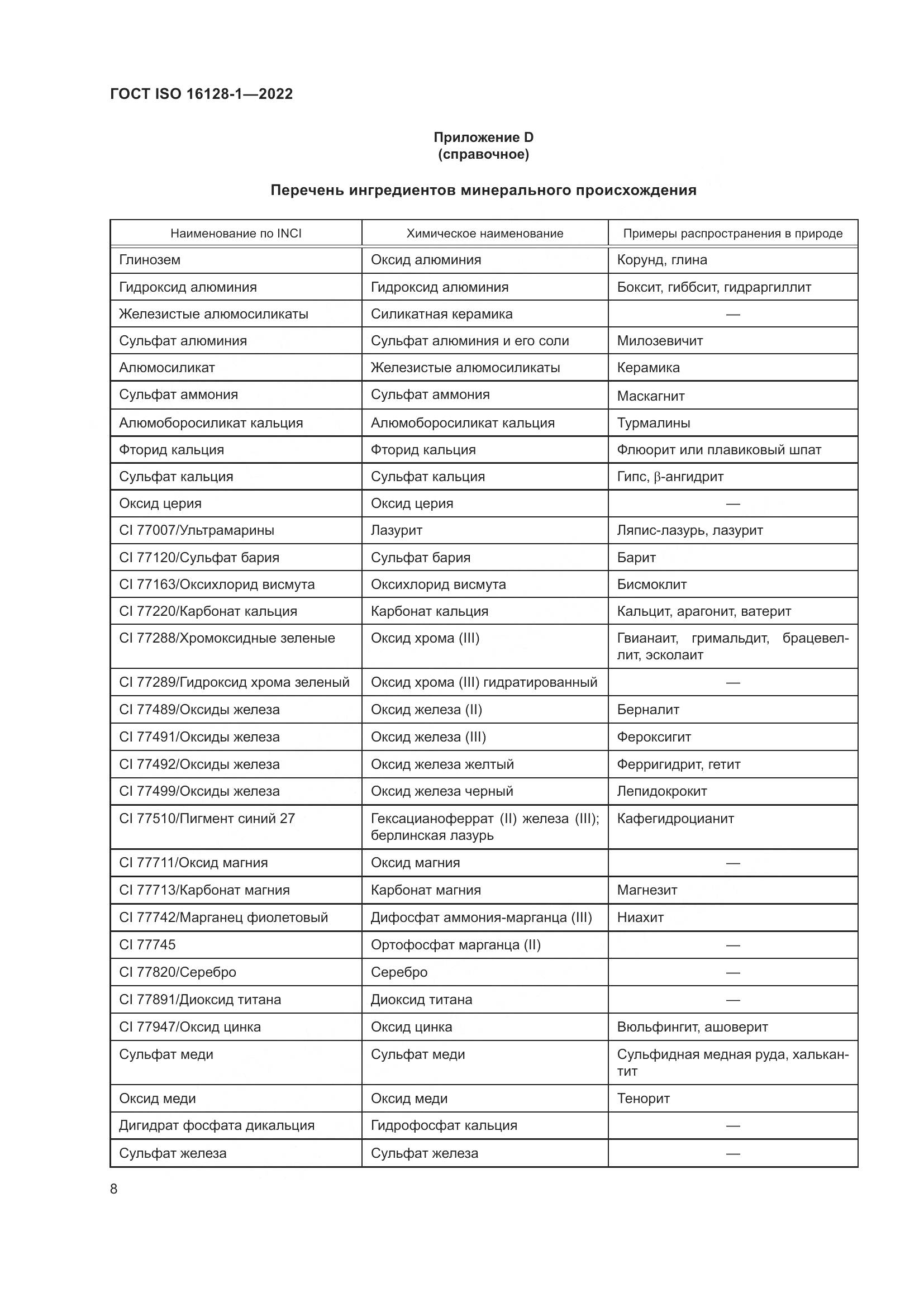 ГОСТ Р ИСО 16128-1-2022, страница 12