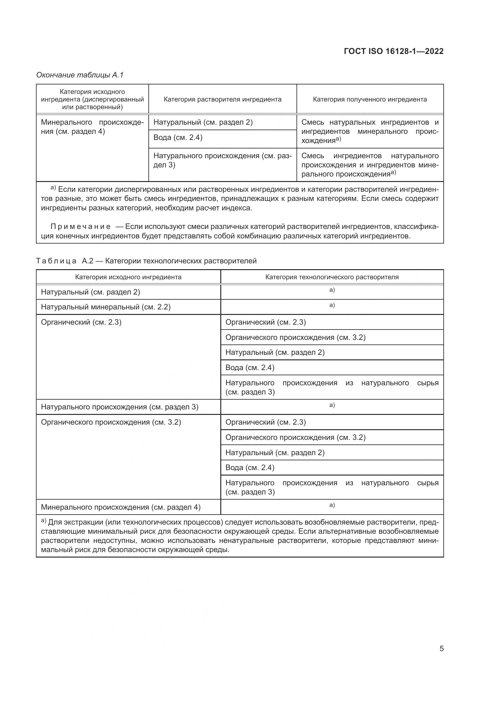 ГОСТ Р ИСО 16128-1-2022, страница 9