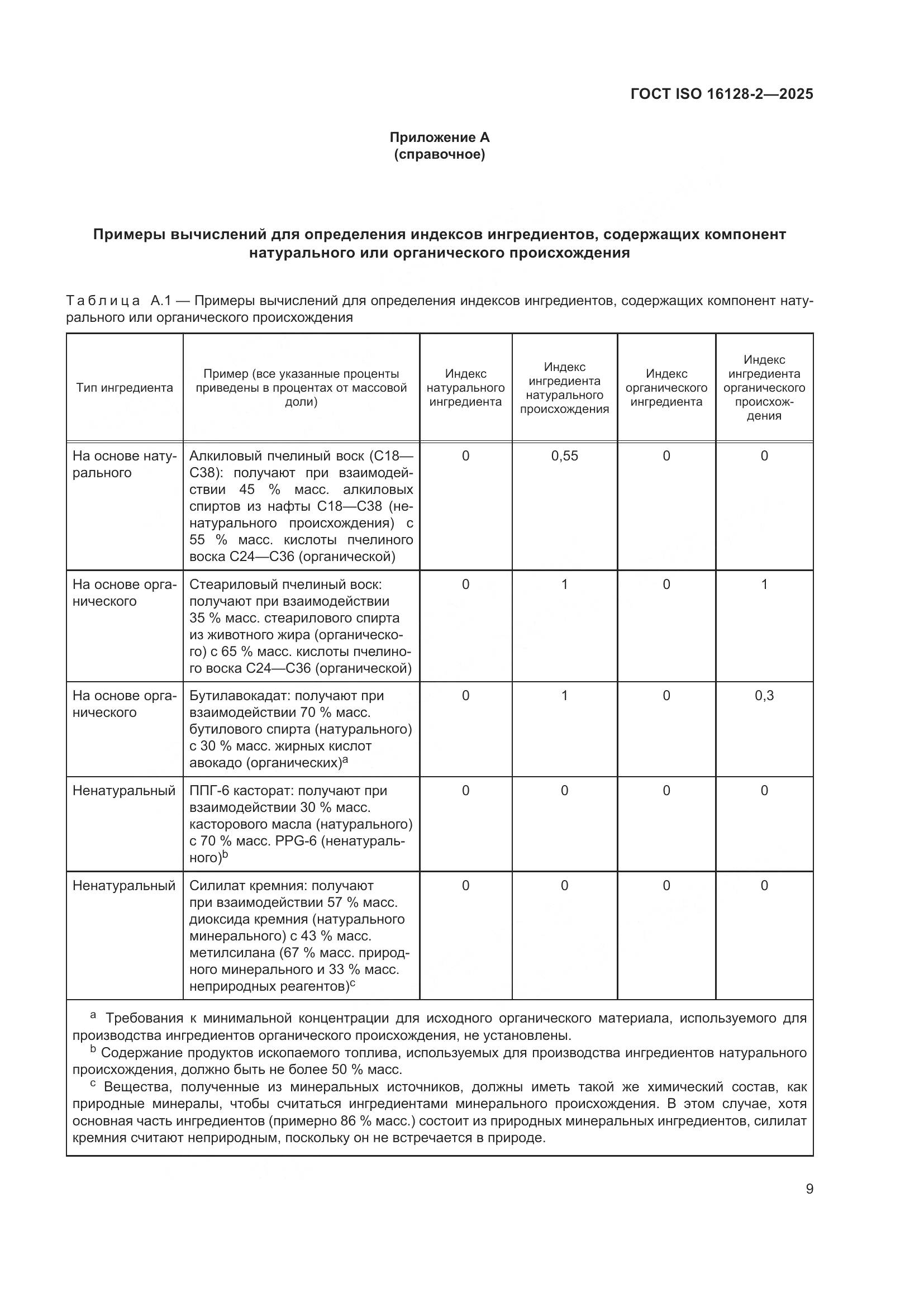 ГОСТ ISO 16128-2-2025, страница 13