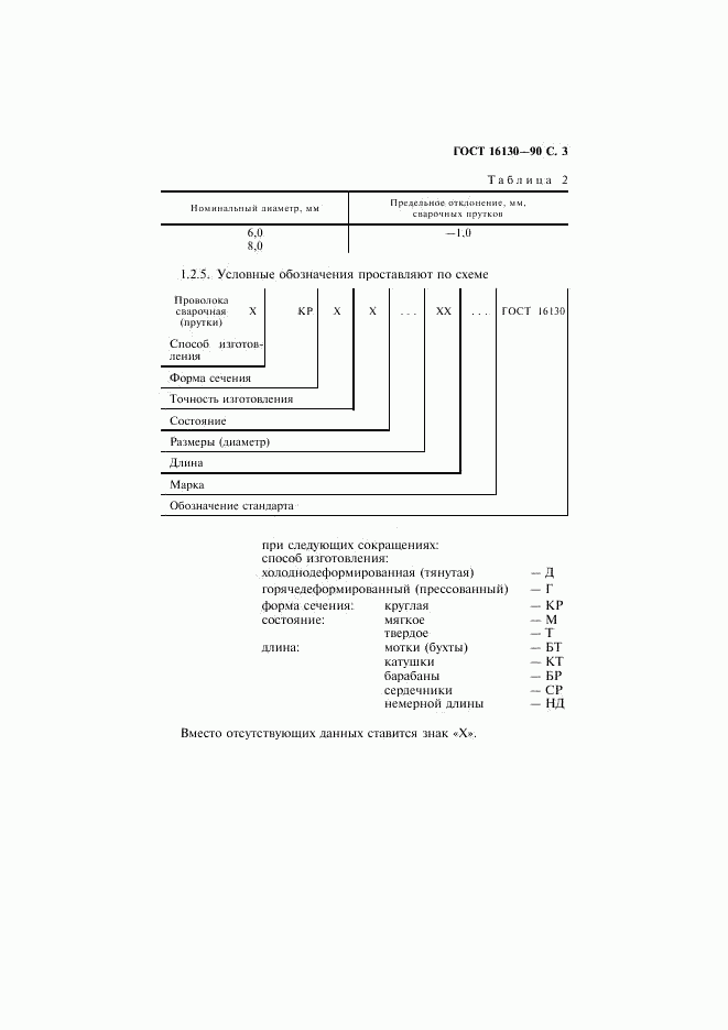 ГОСТ 16130-90, страница 4