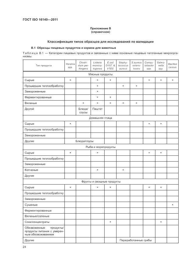ГОСТ ISO 16140-2011, страница 28
