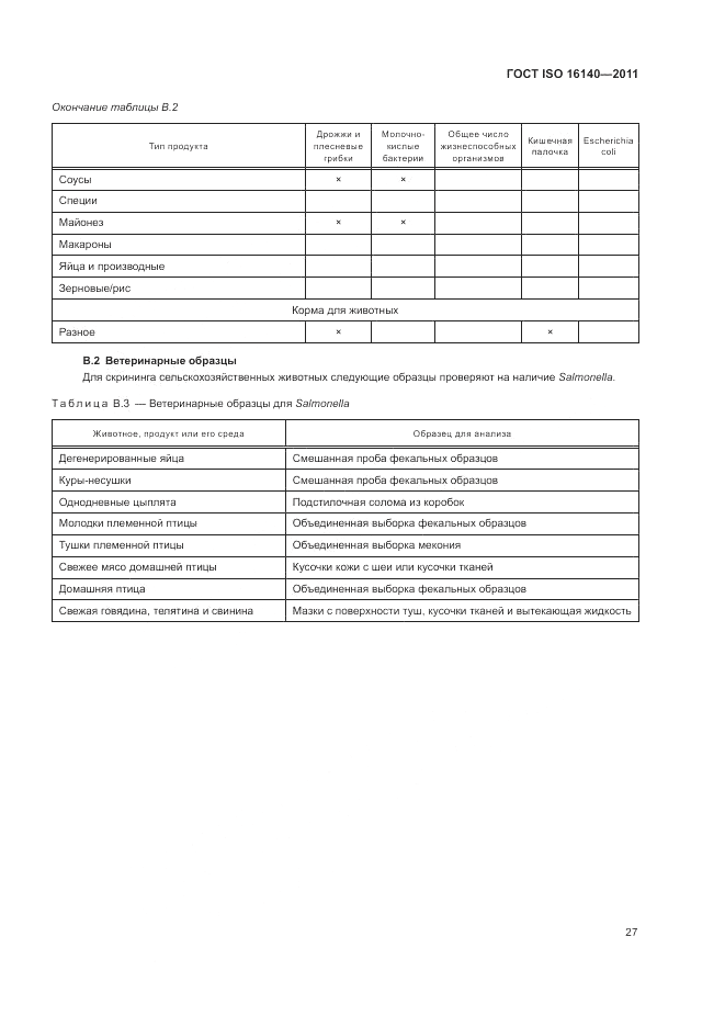 ГОСТ ISO 16140-2011, страница 31