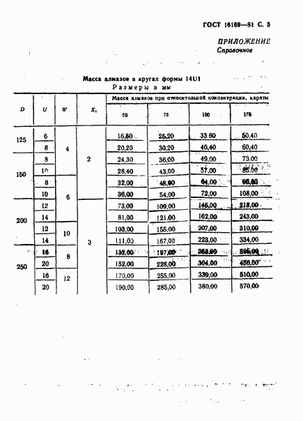 ГОСТ 16169-81, страница 4