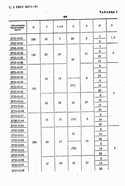 ГОСТ 16171-91, страница 3