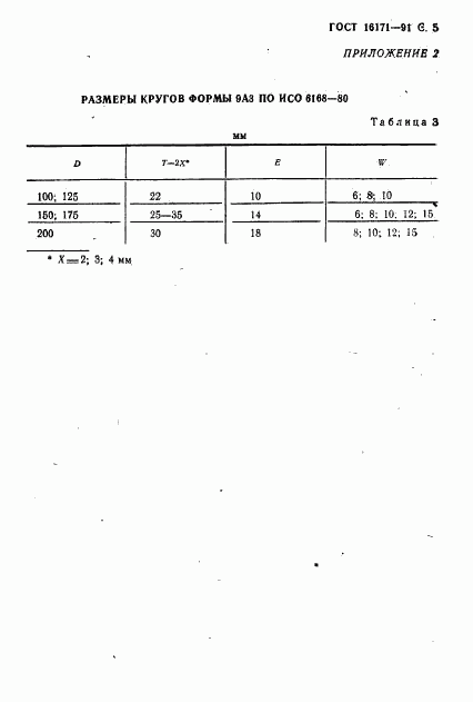 ГОСТ 16171-91, страница 6