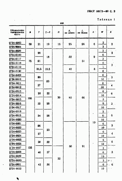 ГОСТ 16172-90, страница 3