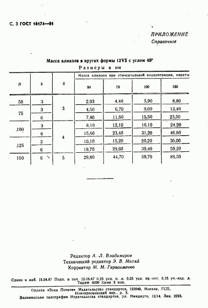 ГОСТ 16174-81, страница 4