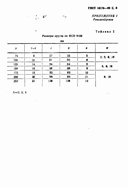ГОСТ 16175-90, страница 4