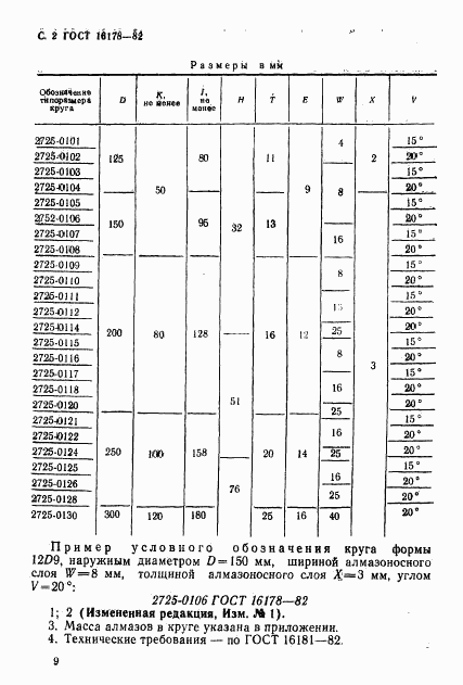 ГОСТ 16178-82, страница 2