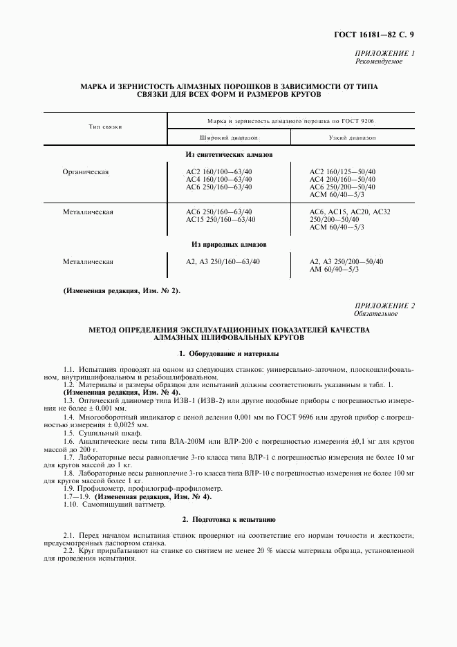 ГОСТ 16181-82, страница 10