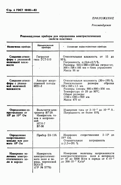 ГОСТ 16185-82, страница 8