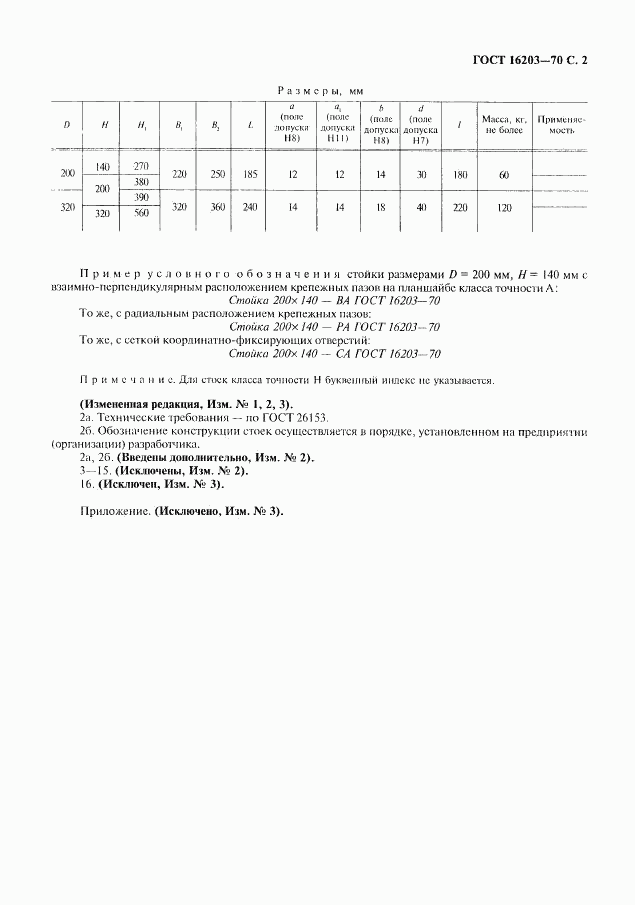 ГОСТ 16203-70, страница 3