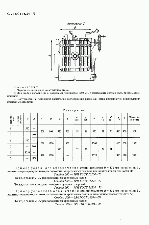 ГОСТ 16204-70, страница 2