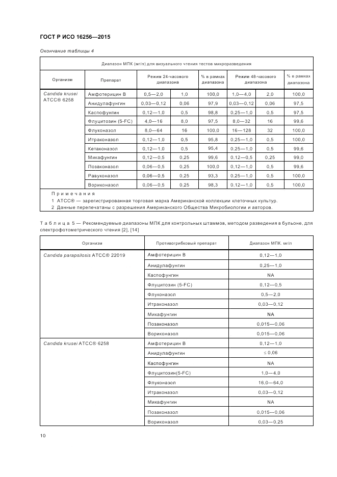 ГОСТ Р ИСО  16256-2015, страница 14