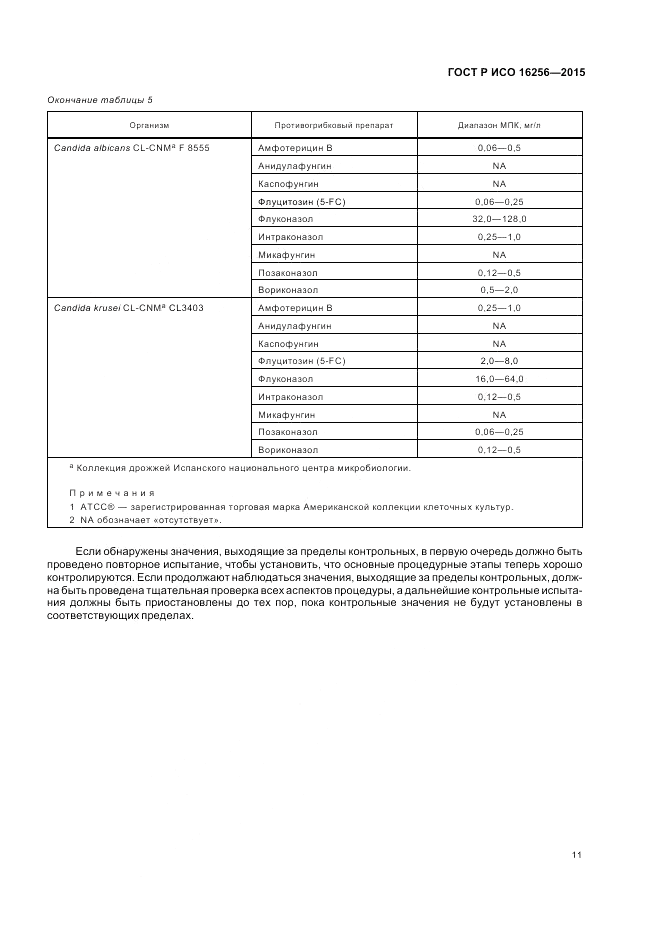 ГОСТ Р ИСО  16256-2015, страница 15