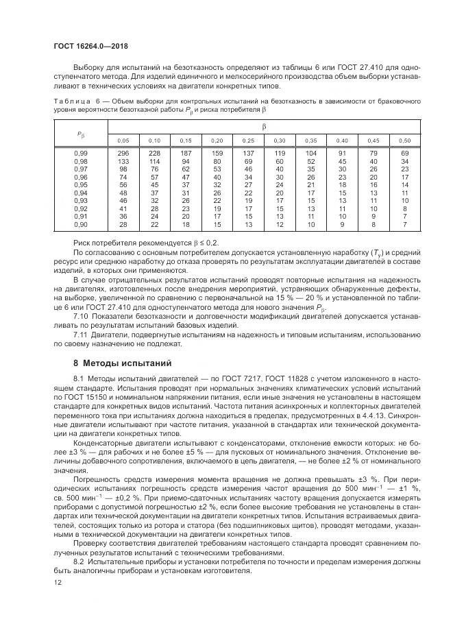 ГОСТ 16264.0-2018, страница 16