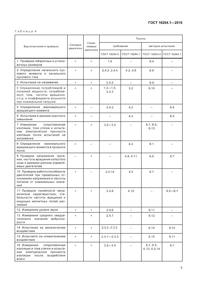 ГОСТ 16264.1-2016, страница 9