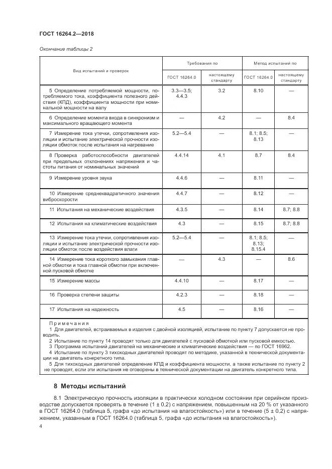ГОСТ 16264.2-2018, страница 8