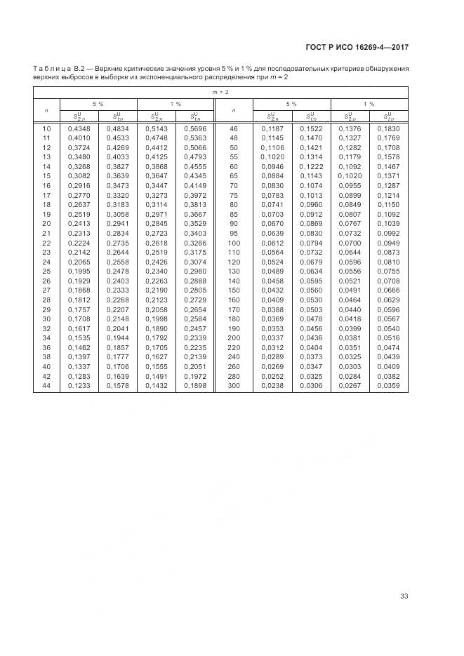 ГОСТ Р ИСО  16269-4-2017, страница 37