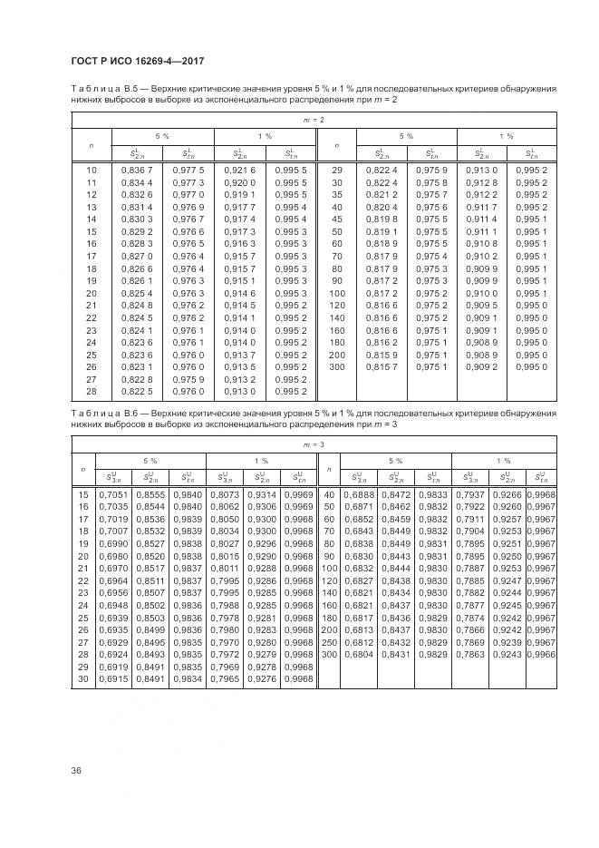 ГОСТ Р ИСО  16269-4-2017, страница 40