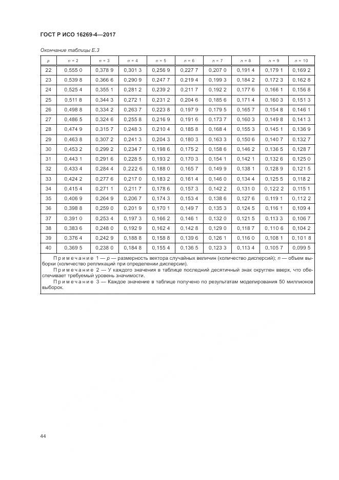 ГОСТ Р ИСО 16269-4-2017, страница 48