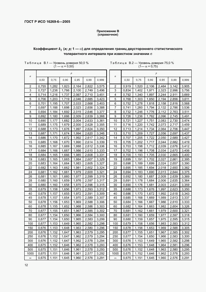 ГОСТ Р ИСО 16269-6-2005, страница 16