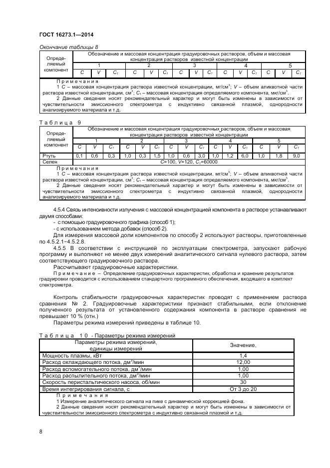 ГОСТ 16273.1-2014, страница 10
