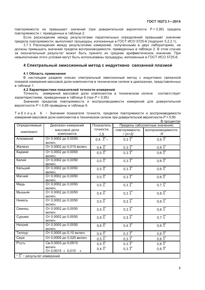 ГОСТ 16273.1-2014, страница 7