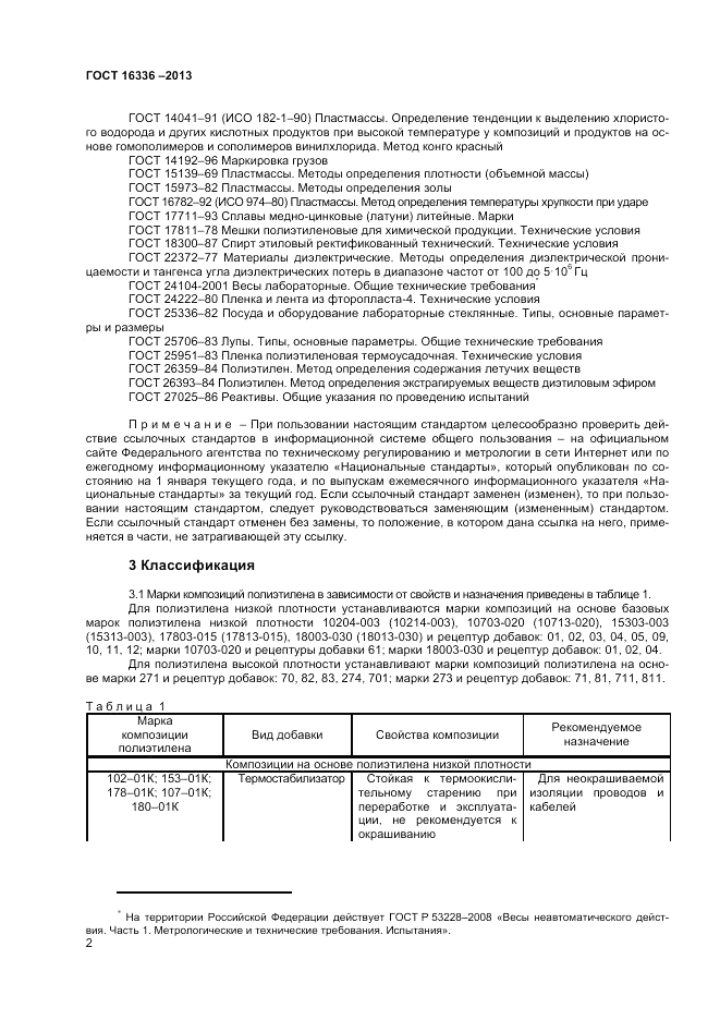 ГОСТ 16336-2013, страница 6