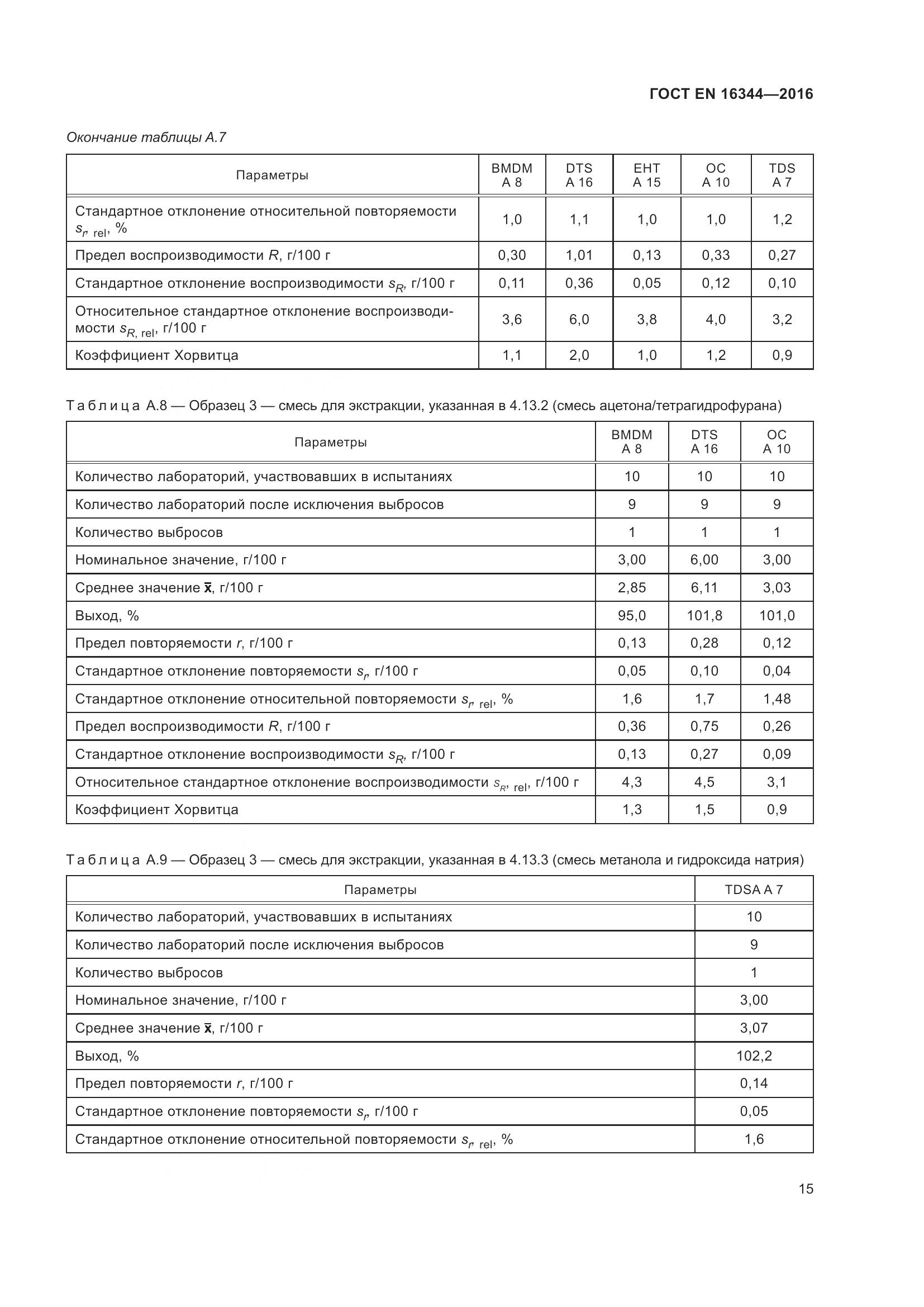 ГОСТ EN 16344-2016, страница 21