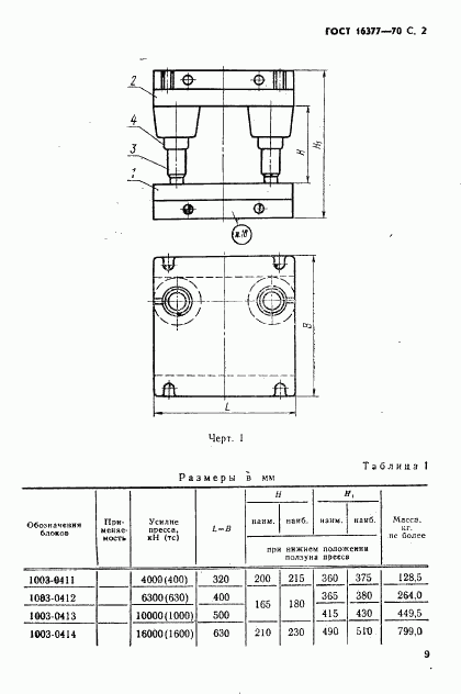 ГОСТ 16377-70, страница 2