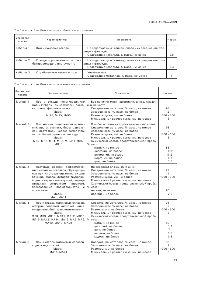 ГОСТ 1639-2009, страница 23