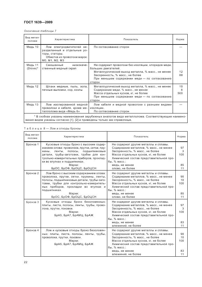 ГОСТ 1639-2009, страница 26