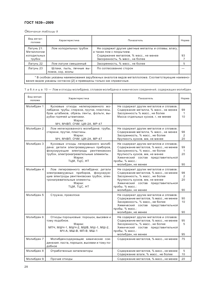 ГОСТ 1639-2009, страница 32