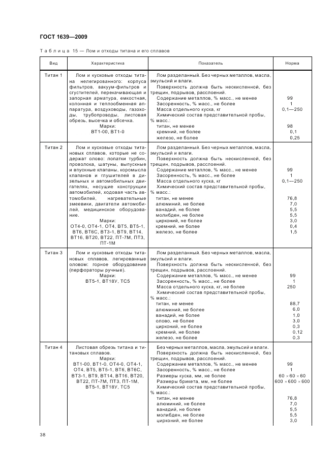ГОСТ 1639-2009, страница 42