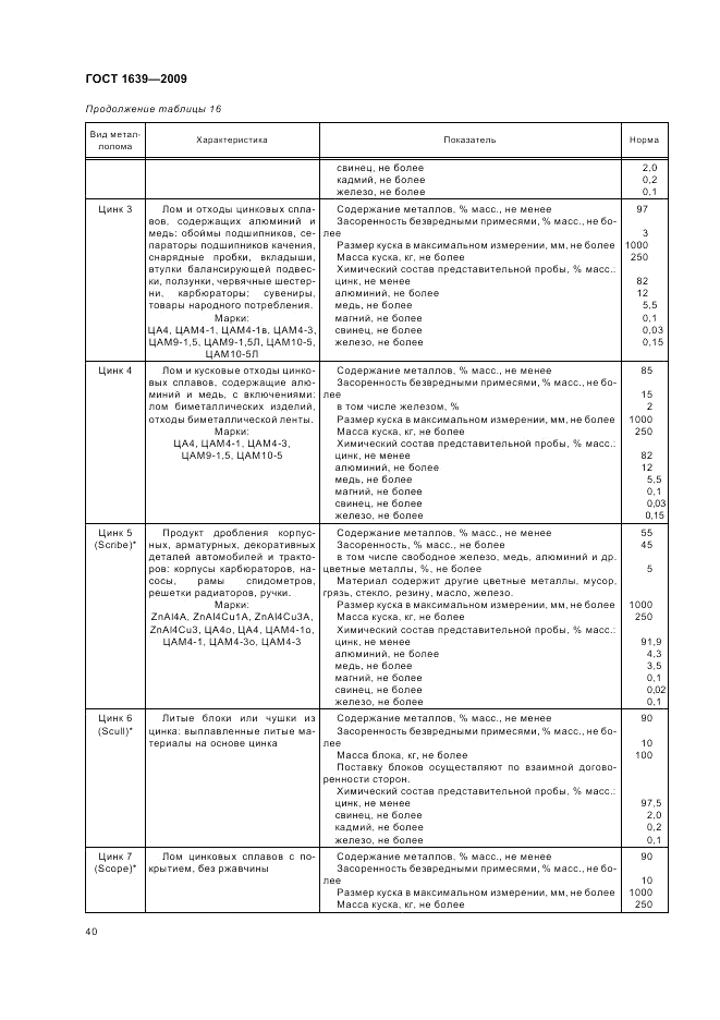 ГОСТ 1639-2009, страница 44