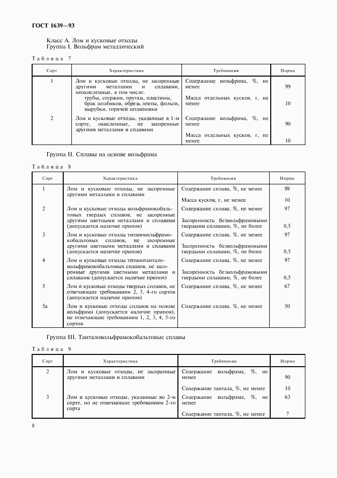 ГОСТ 1639-93, страница 10