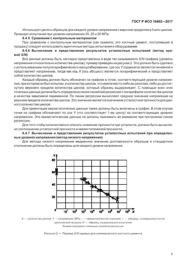 ГОСТ Р ИСО  16402-2017, страница 9