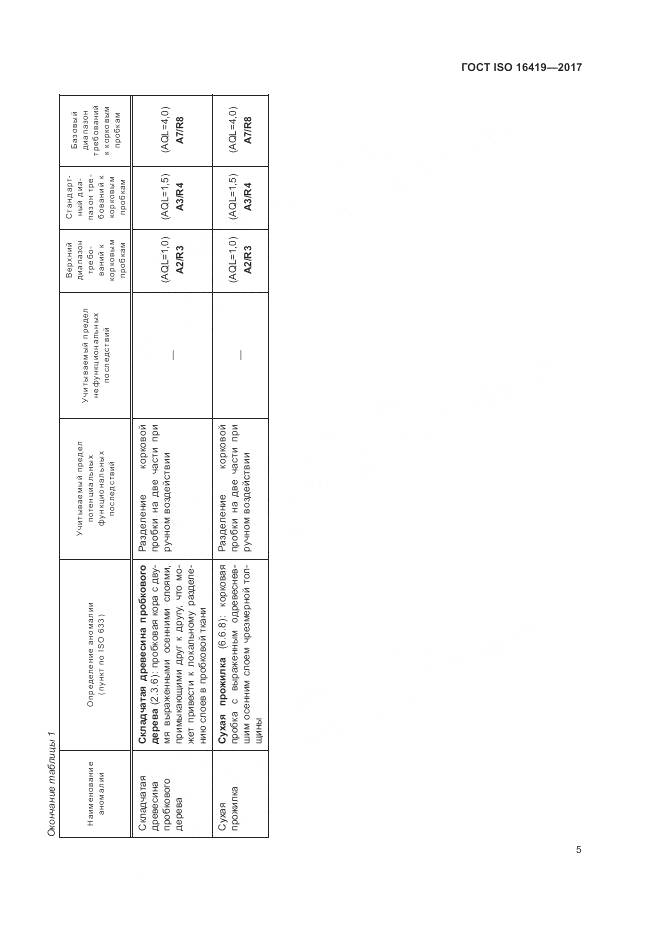 ГОСТ ISO 16419-2017, страница 9